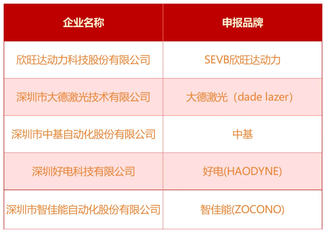 a472747225a63731fe81f9b65f65a9e.png