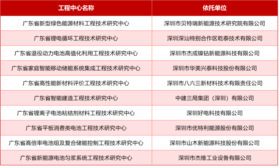 5aa0cc214c1b9bd854d81c2bbdf0500.png