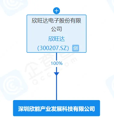 32ad6085cf6d46b1b6f58bfce8f3bf5.png
